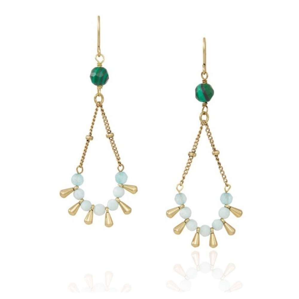 MYSTIC MANDALA CHANDELIER DROP EARRINGS